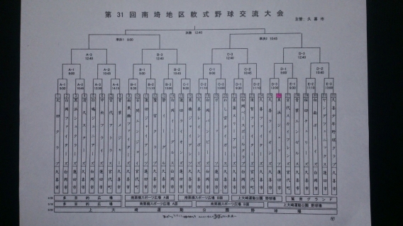 第31回 南埼地区軟式野球交流大会　組合せ