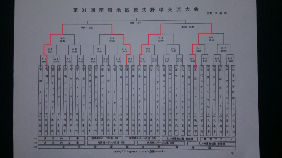 第31回 南埼地区軟式野球交流大会［３回戦］